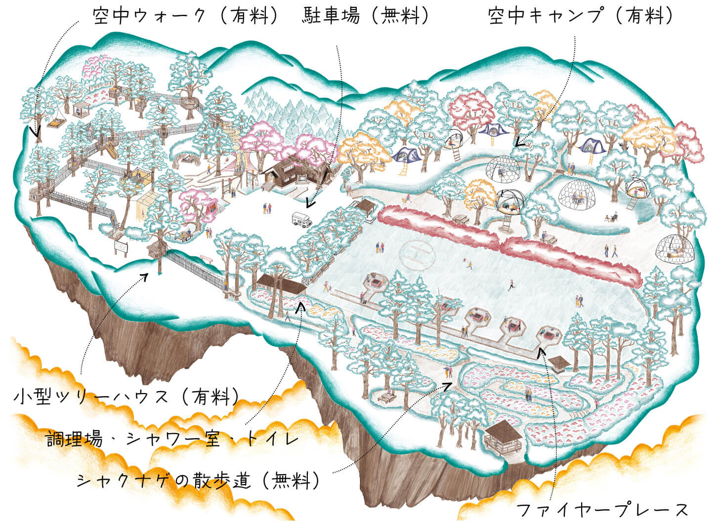 空中の村がある21世紀の森全体のマップ